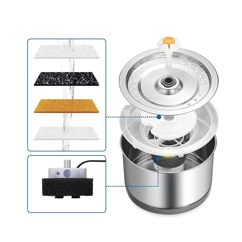 Automatic Pet Drinking Water Fountain